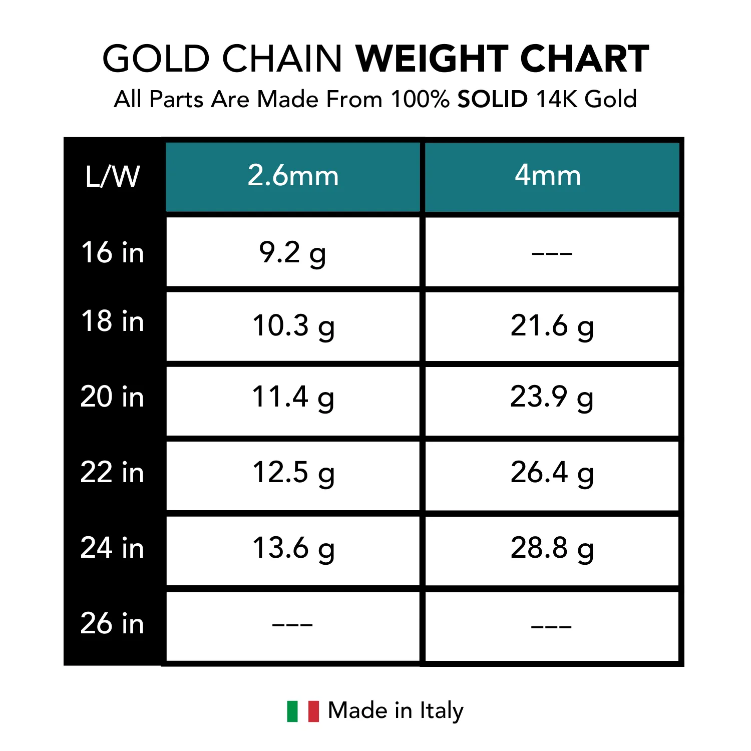 14k Solid Gold Miami Cuban Chain, Heavy Solid 14k Gold Chain, Sizes 2.6mm 4mm