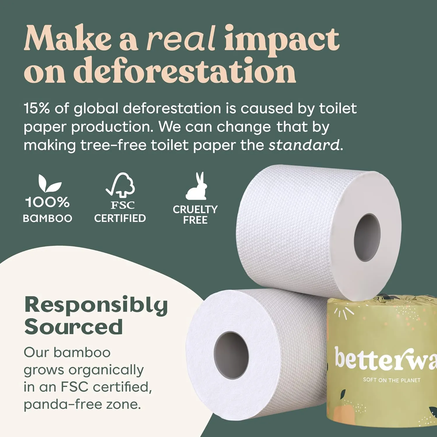 Bamboo Toilet Paper 3 Ply - Sustainable Tissue 360 Sheets Per Roll - Septic Safe - Organic, Plastic Free, Compostable & Biodegradable